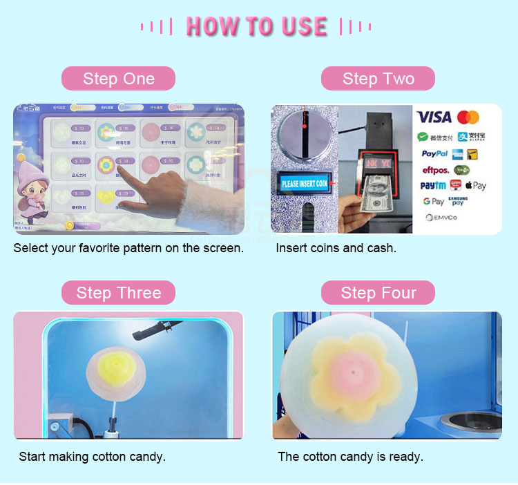 Vollautomatischer Zuckerwatte- – Candy Floss Machine Bewertung und Preis