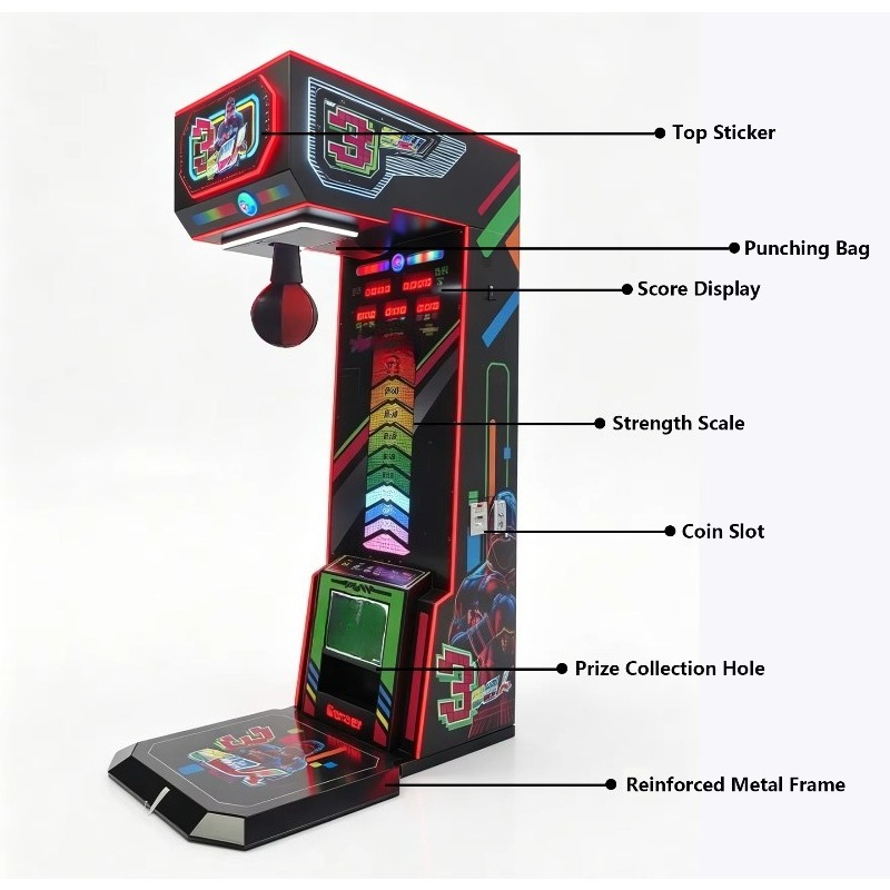 Boxsimulator-Maschine Elektron – Arcade Games & Vending Co Bewertung und Preis